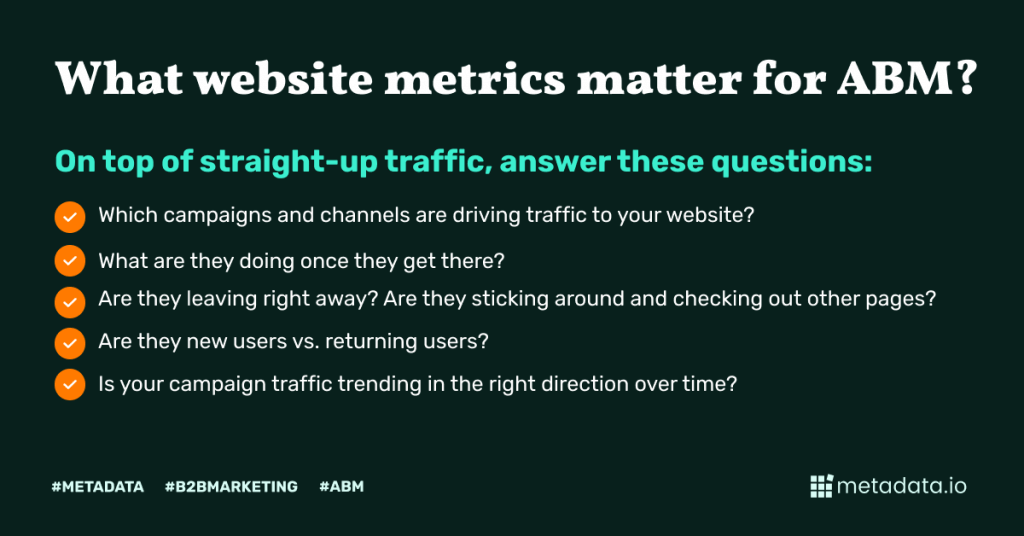 what website metrics matter for ABM?