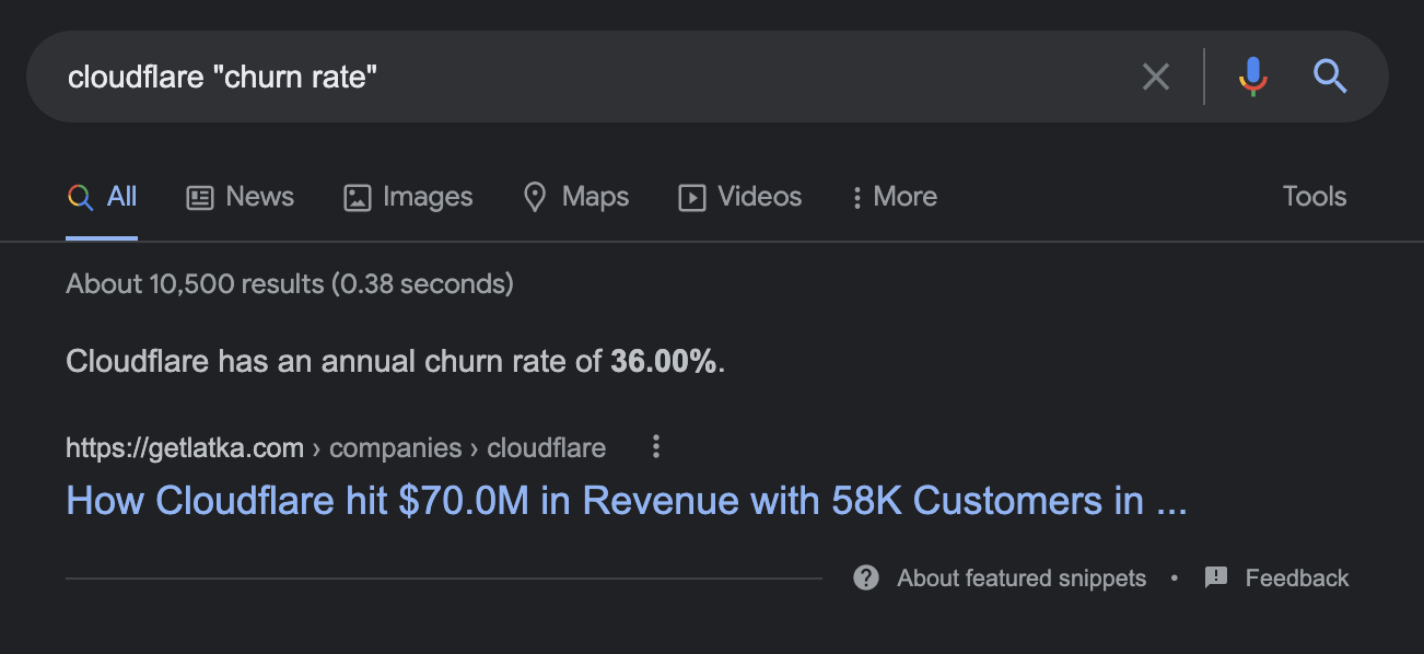 Google SERP for "cloudfare 'churn rate'"