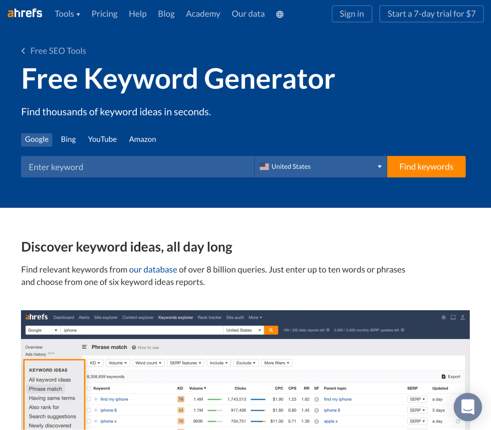Excerpt of Ahrefs' "free keyword generator" page; some text and then below is a picture of Phrase match report  