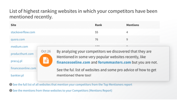 Mentionlytics competitive analysis tool