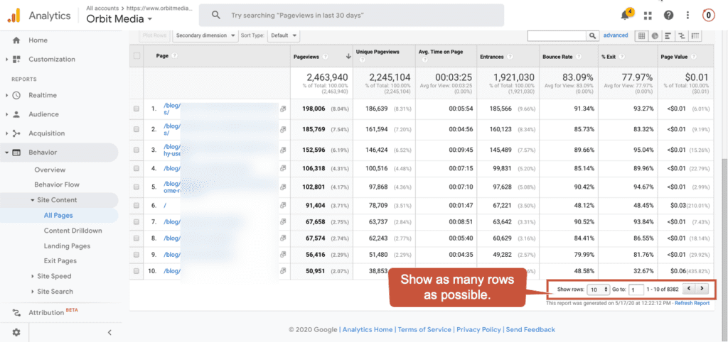 Google Analytics pageviews report for website content audit