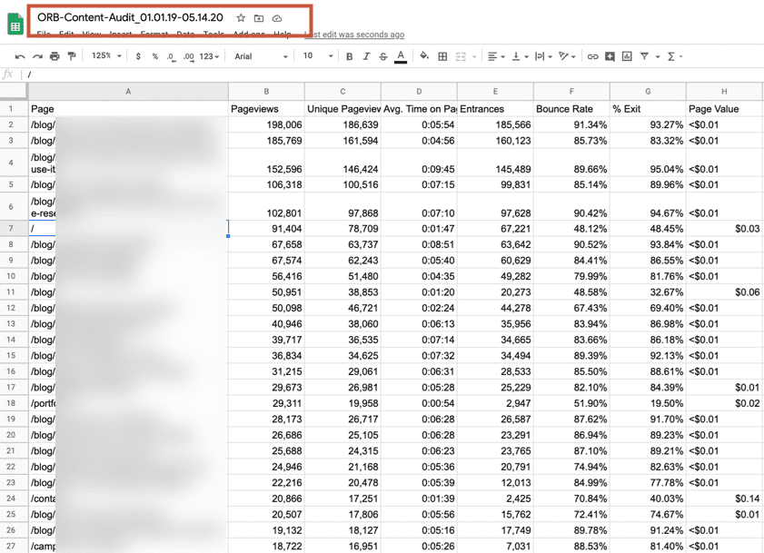 Google Analytics pageviews export - sorted