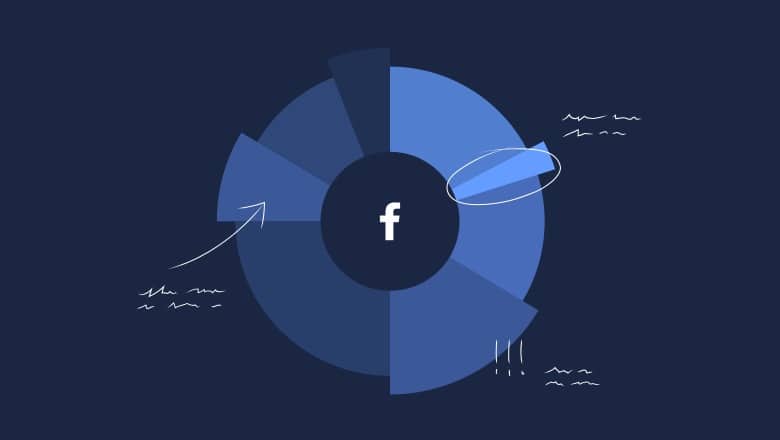 20 must-know Facebook stats for marketers in 2022