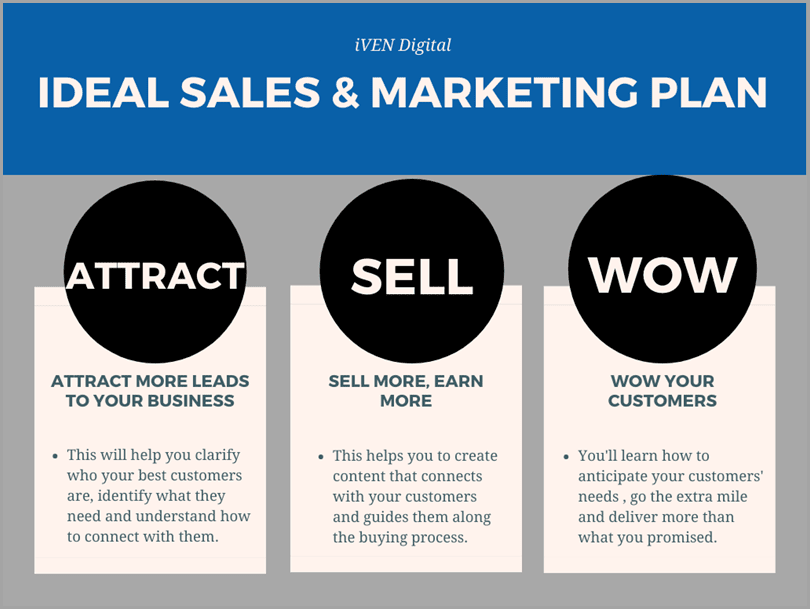 Ideal- Sales-Marketing-Plan