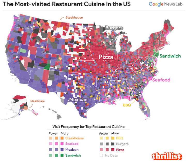 restaurant marketing - most popular restaurant types in the US