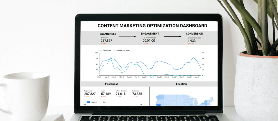 Content Marketing Optimization Dashboard